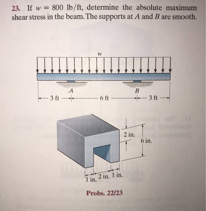 solved-if-w-800-lb-ft-determine-the-absolute-maximum-chegg