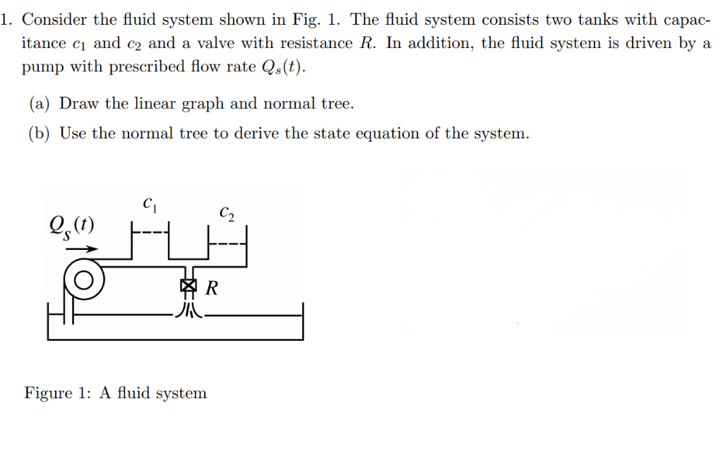 Solved 1. Consider the fluid system shown in Fig. 1. The | Chegg.com