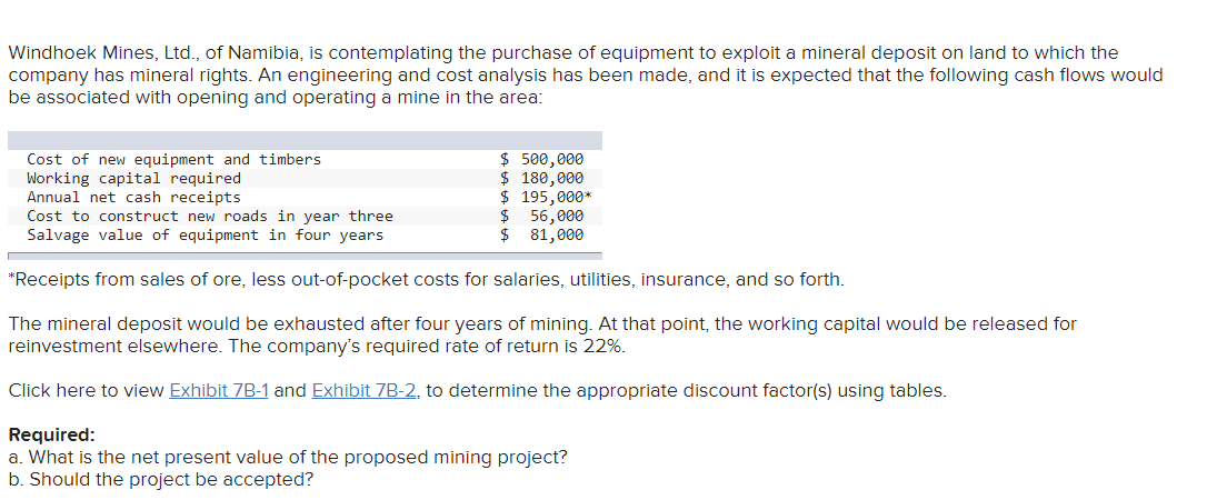 Solved Windhoek Mines, Ltd., of Namibia, is contemplating | Chegg.com