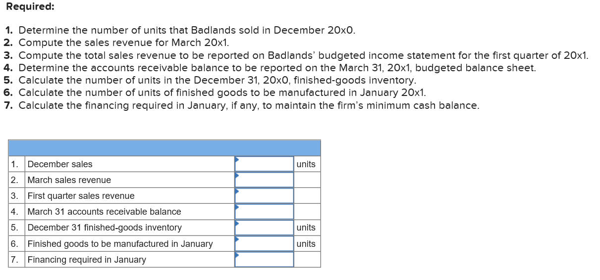 Solved Badlands Inc Manufactures A Household Fan That Chegg solved-badlands-inc-manufactures-a-household-fan-that-chegg