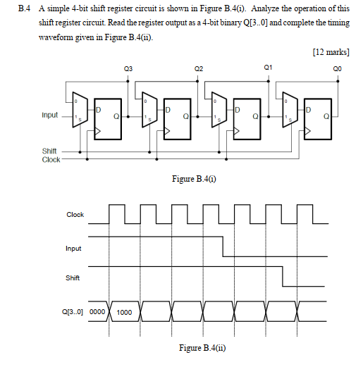 Solved B.4 A simple 4-bit shift register circuit is shown in | Chegg.com