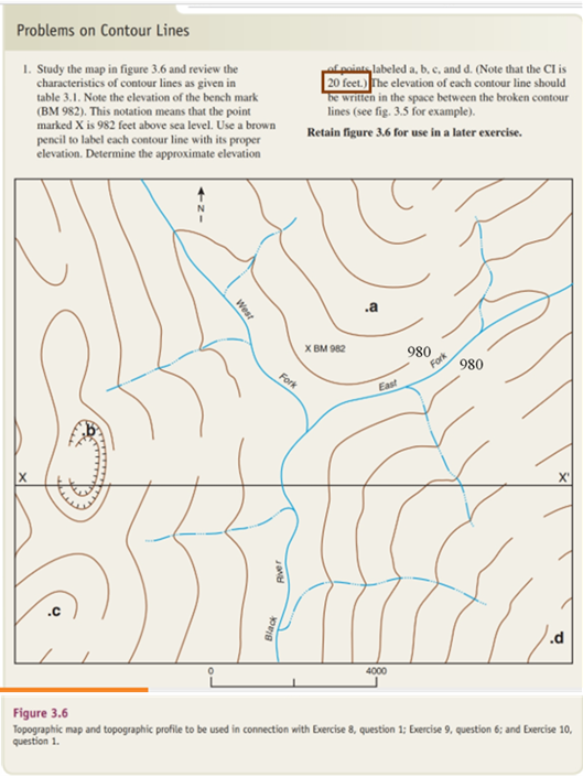 Solved This project involves you labeling contour lines | Chegg.com