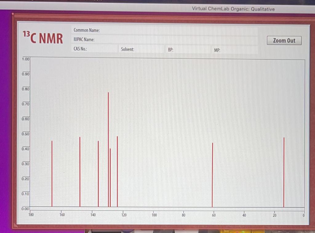 Solved distilled water followed by the addition of 37% | Chegg.com