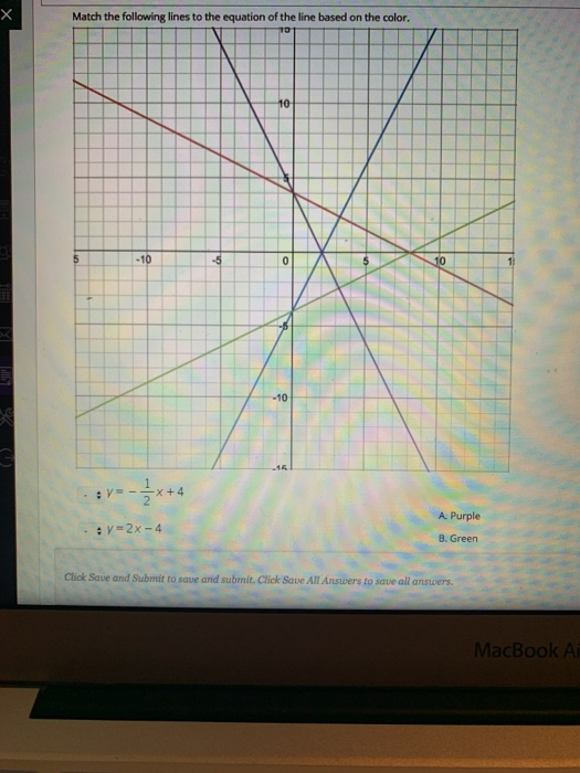 Matching Line Problem Solved Match the following lines to the equation of the line | Chegg.com