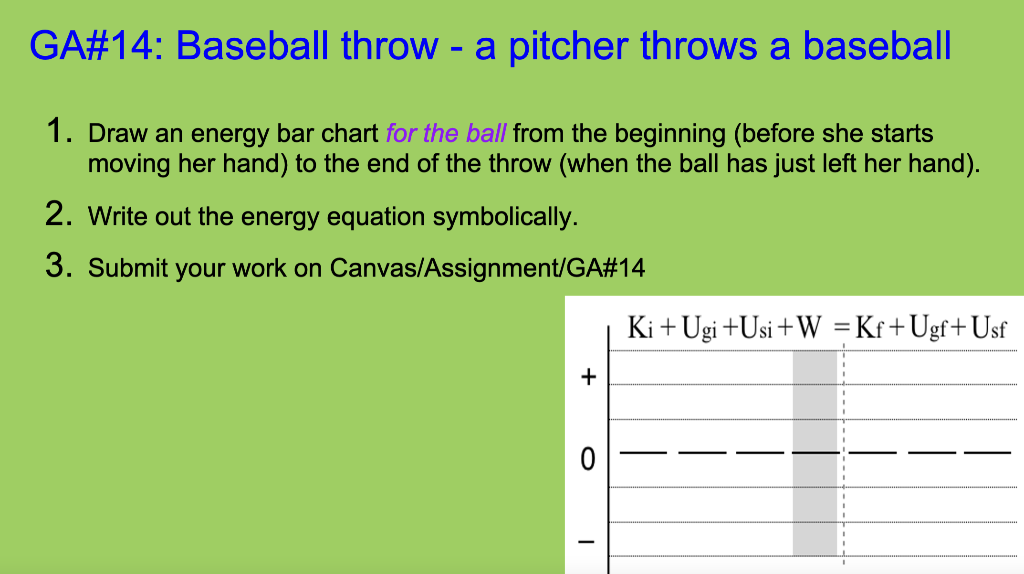 Baseball Pitcher Starting To Throw Ball Circle Drawing