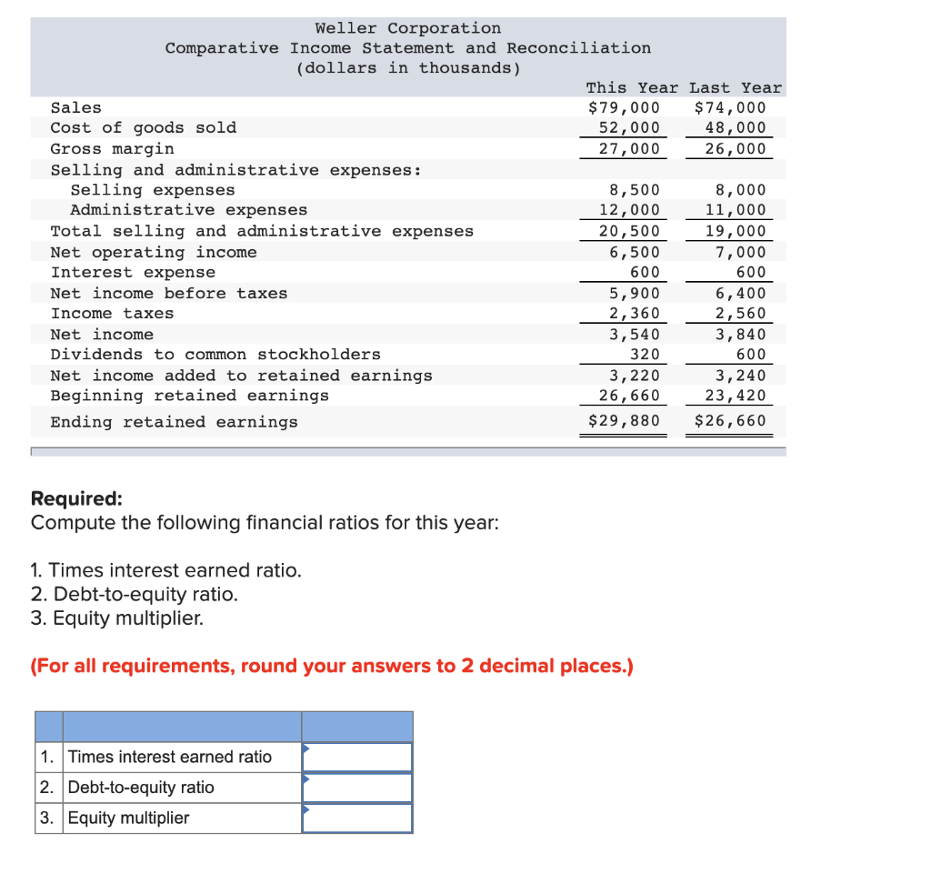 Solved Exercise 14-4 Financial Ratios For Debt Management | Chegg.com