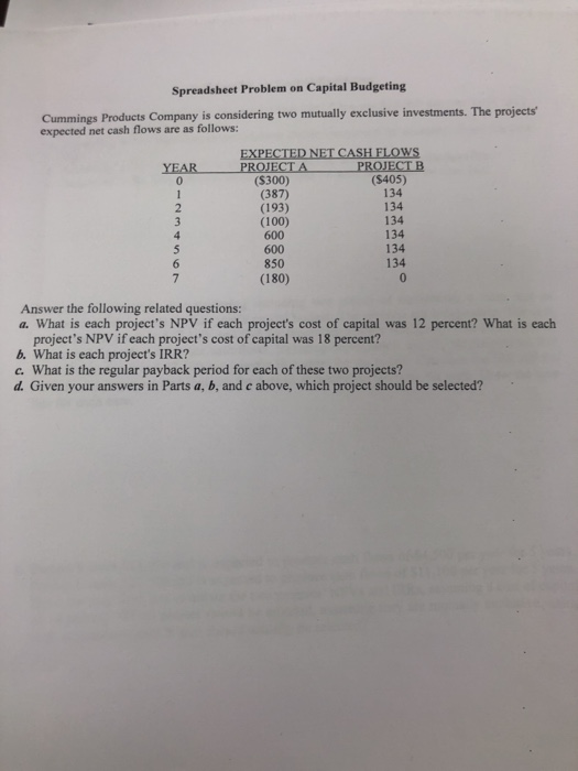 Solved Spreadsheet Problem On Capital Budgeting Cummings Chegg
