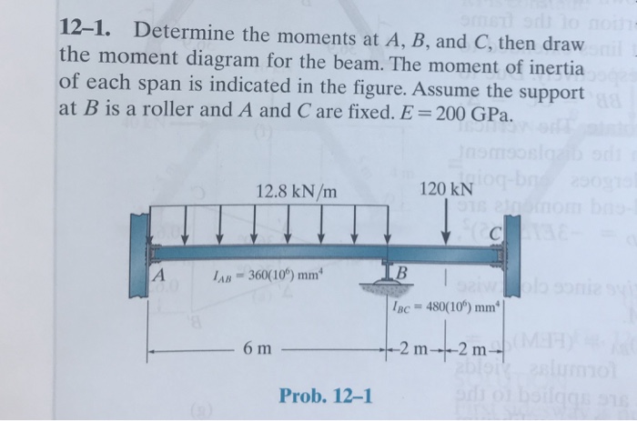 Solved 12-1. Determine The Moments At A, B, And C, Then Draw | Chegg.com