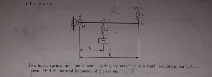 Solved Problem E1-1 kt k2 L2 Two linear springs and one | Chegg.com
