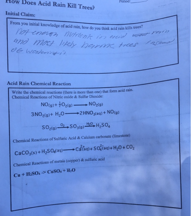 Solved How Does Acid Rain Kill Trees? Period Initial Claim