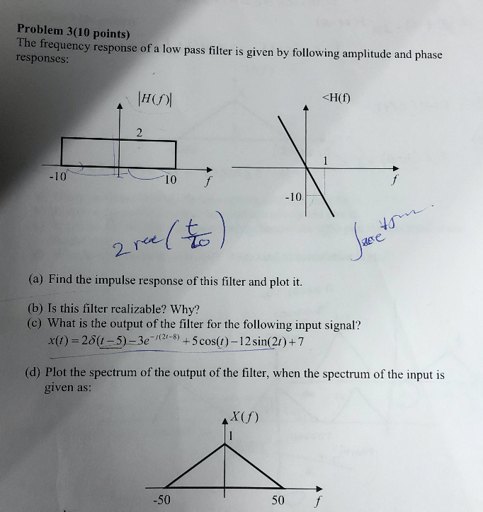 Solved Problem 3(10 points) The frequency response of a low | Chegg.com