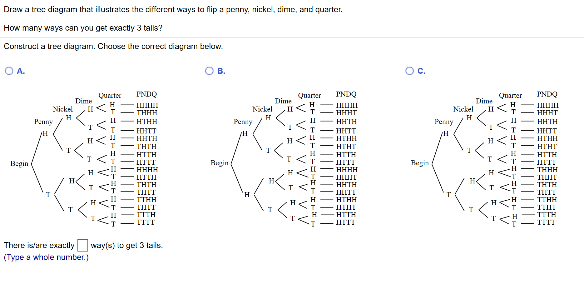 Solved Draw a tree diagram that illustrates the different