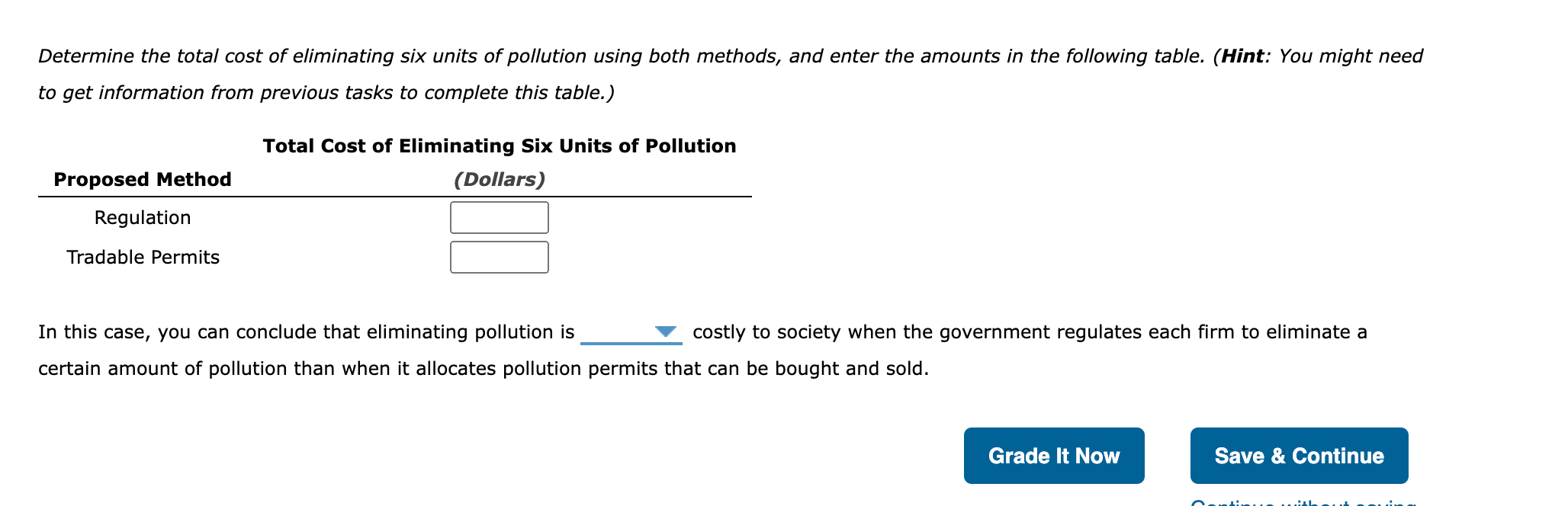 Determine the total cost of eliminating six units of pollution using both methods, and enter the amounts in the following to 