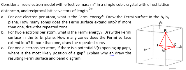 Solved Consider a free electron model with effective mass m* | Chegg.com