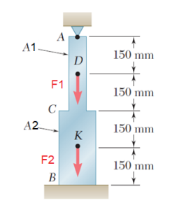 Solved Use Applied Finite Element Methods To Solve This Chegg Com