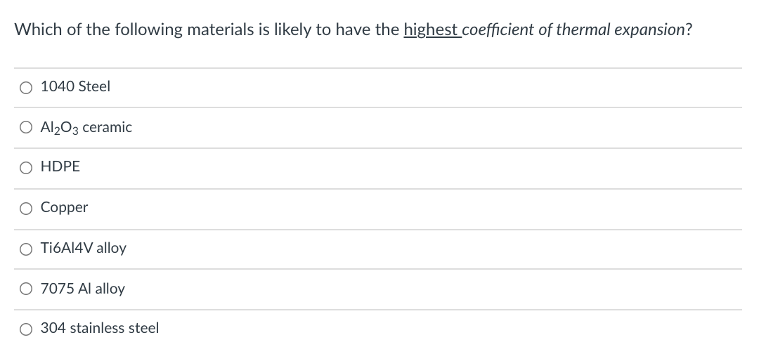 Solved Which of the following materials is likely to have | Chegg.com