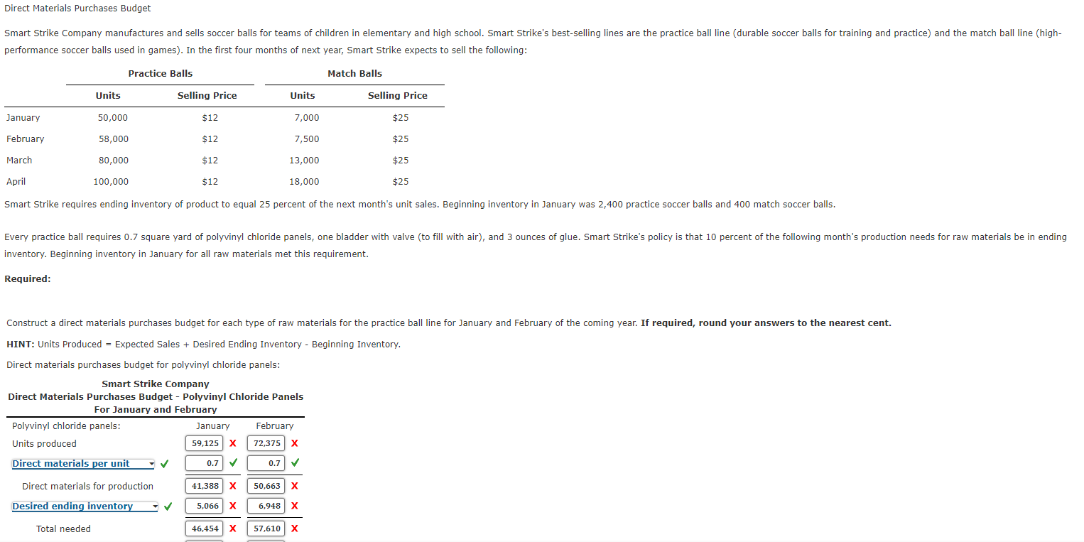 Solved Direct Materials Purchases Budget Smart Strike | Chegg.com