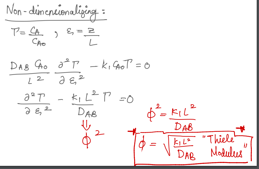 Solved 2. MATLAB: Thiele Modulus and Homogeneous Reactions. | Chegg.com