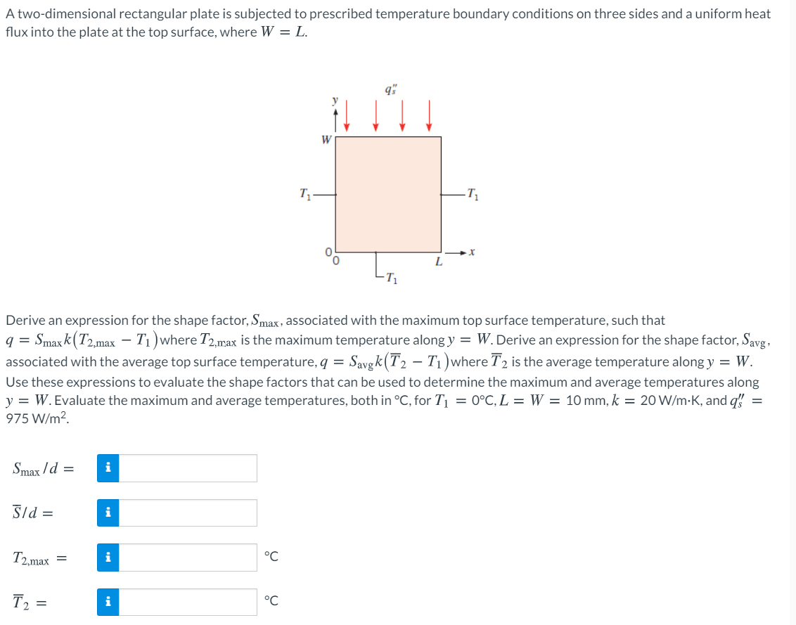 Solved A two-dimensional rectangular plate is subjected to | Chegg.com