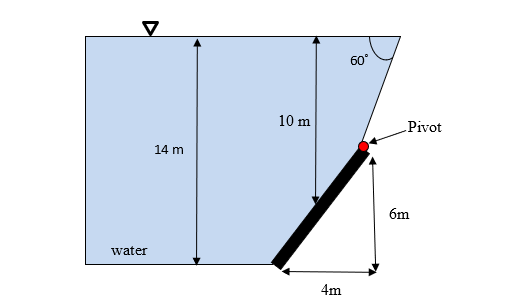 Solved Q.3) What can be the maximum power output if we | Chegg.com