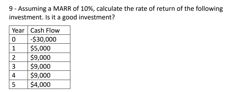 Solved 9 - Assuming a MARR of 10%, calculate the rate of | Chegg.com