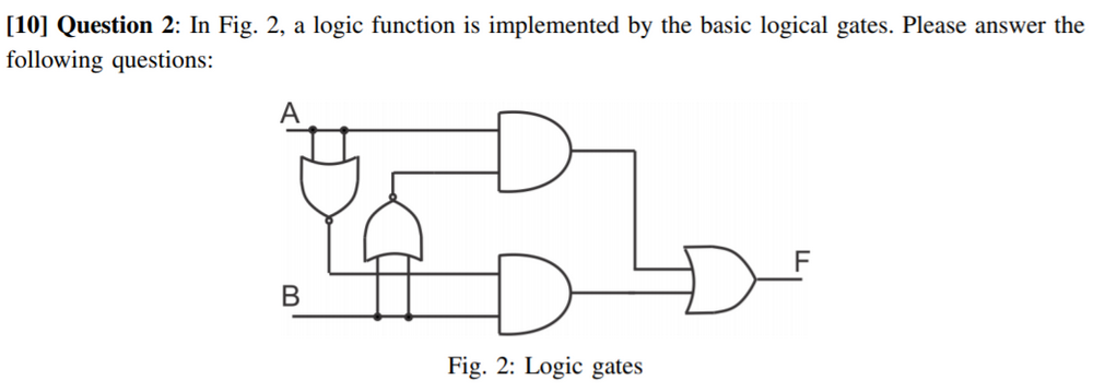 Solved Sketch a transistor level schematic for a compound | Chegg.com