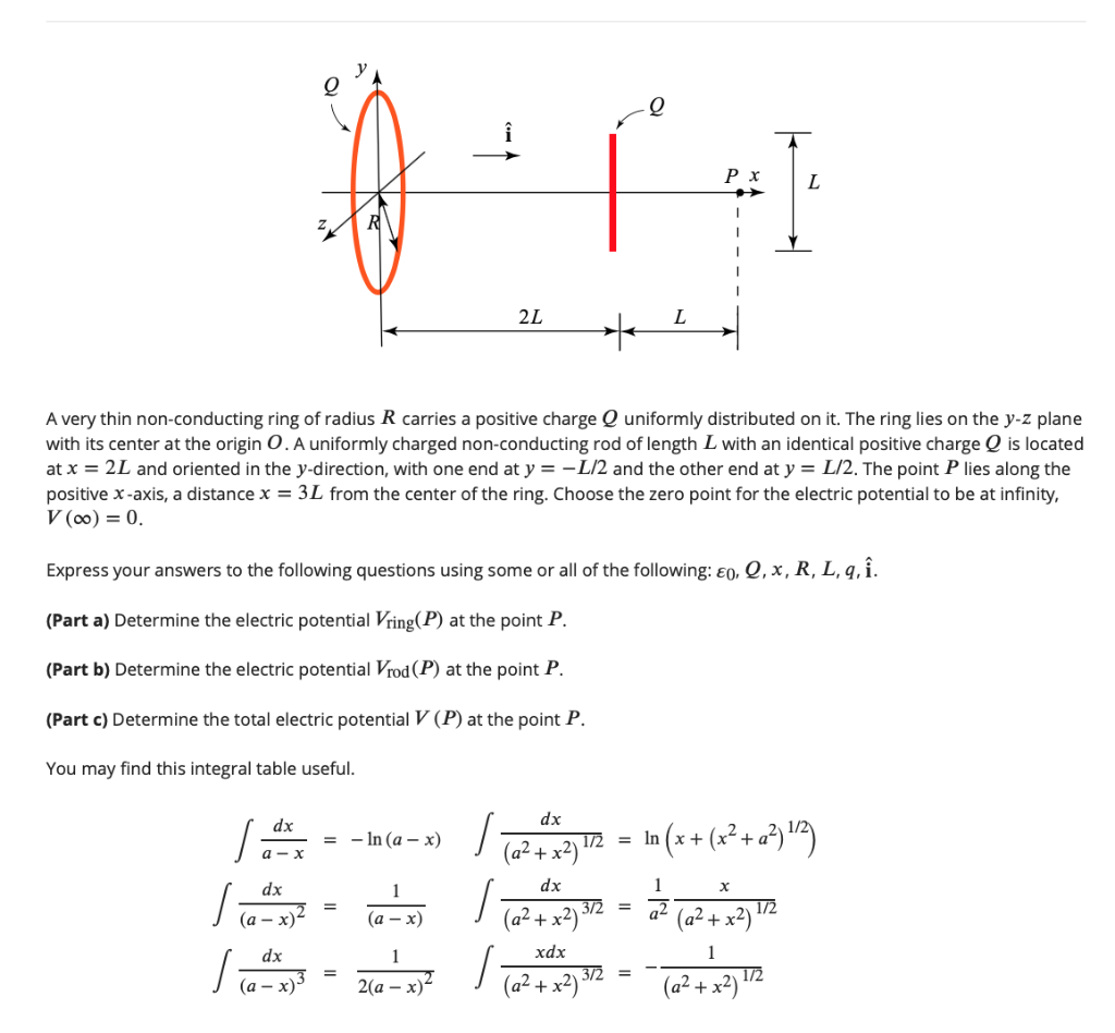 Solved Q 了 L 2l L A Very Thin Non Conducting Ring Of Rad Chegg Com