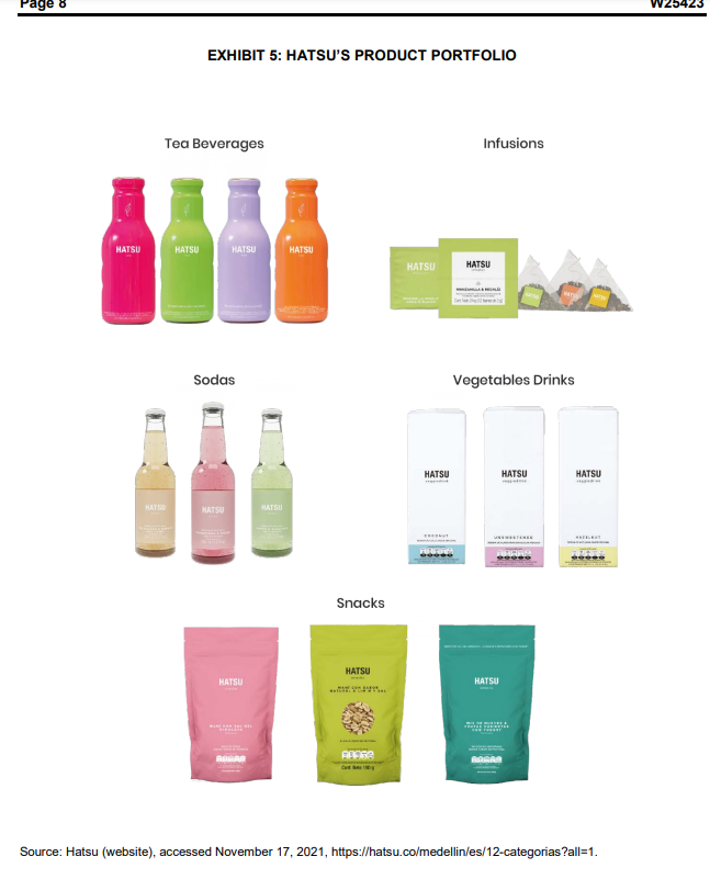 Page 8
HATSU
HATS
EXHIBIT 5: HATSUS PRODUCT PORTFOLIO
Infusions
Tea Beverages
MATSU
HATSU
Sodas
MATSU
MATSU
MATSU
HATSU
HATS