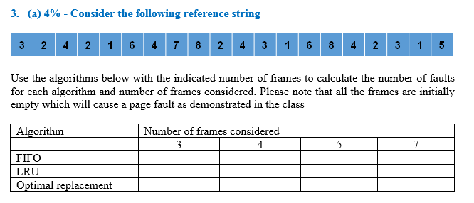 Solved 3. (a) 4% - Consider the following reference string 3 | Chegg.com