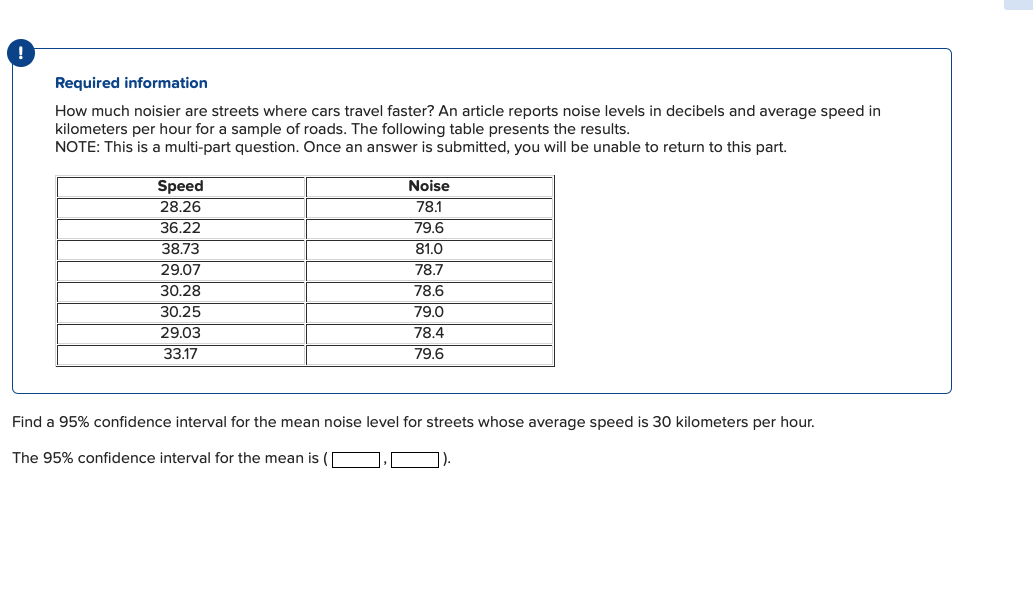 solved-required-information-how-much-noisier-are-streets-chegg