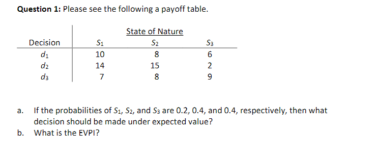 Answered Find The Evpi For The Below Payoff Bartleby 49 Off 9973