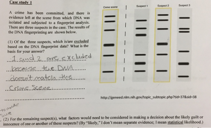 Solved A Crime Has Been Committed, And There Is Evidence | Chegg.com