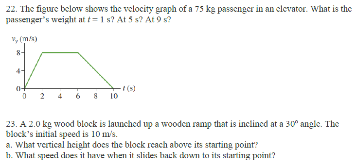 Solved 20 . The three ropes in the figure below are tied to | Chegg.com