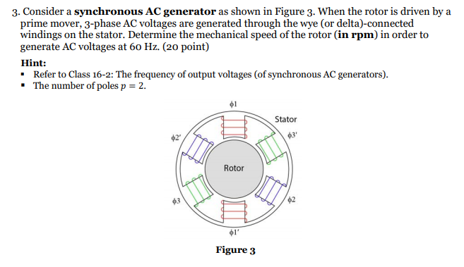 Solved 3 Consider A Synchronous Ac Generator As Shown In Chegg Solved 3 Consider A Synchronous Ac Generator As Shown In Chegg