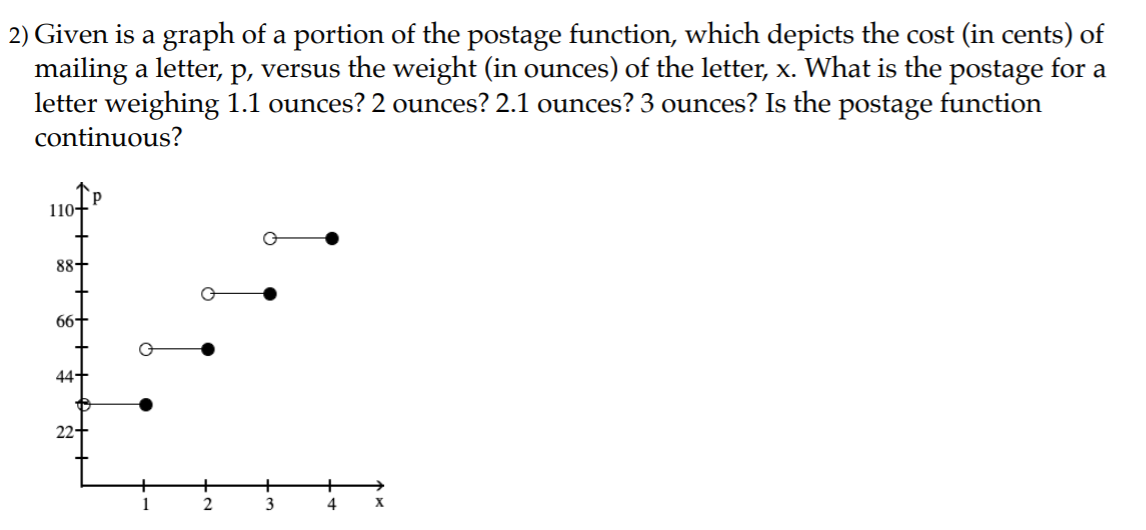 solved-2-given-is-a-graph-of-a-portion-of-the-postage-chegg