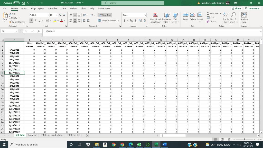 Solved For each Column in sheet “Oil Rate” find the Starting | Chegg.com