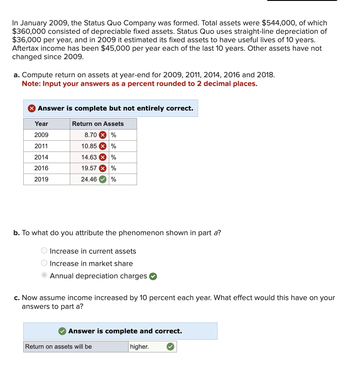 solved-in-january-2009-the-status-quo-company-was-formed-chegg