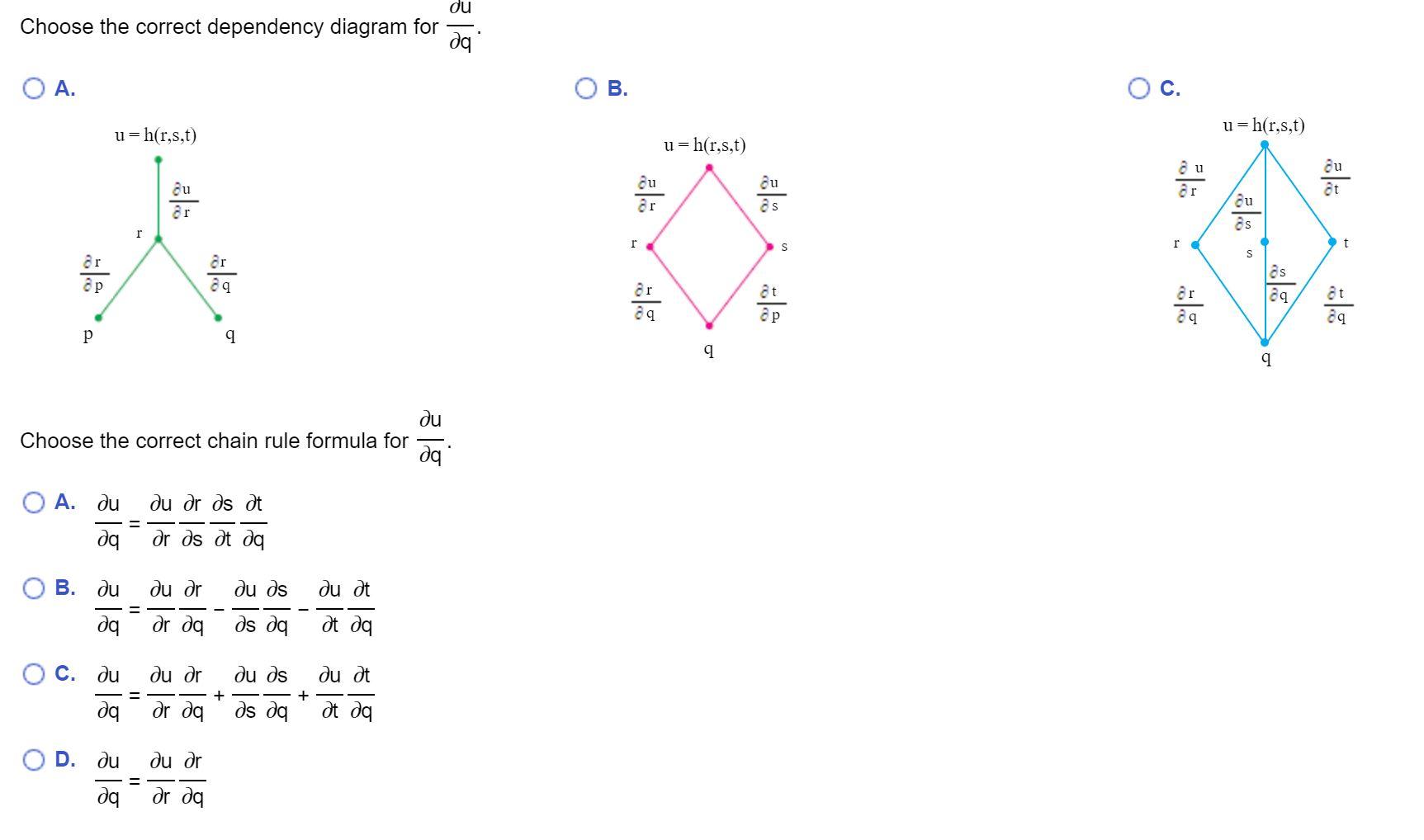 [Solved] Draw a dependency diagram, and write a chain rul