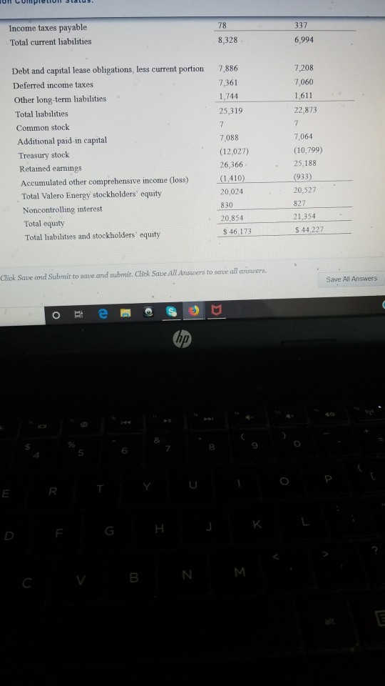 use the following balance sheets and income chegg com sheet data in trend percents