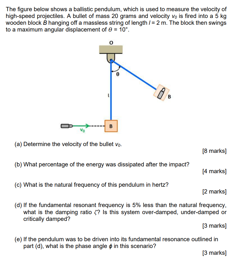 Solved The figure below shows a ballistic pendulum, which is | Chegg.com
