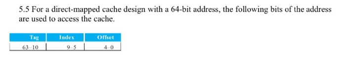 Solved 5.5 For a direct-mapped cache design with a 64-bit | Chegg.com