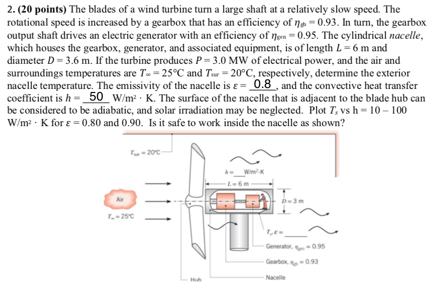 Solved The blades of a wind turbine turn a large shaft at a | Chegg.com