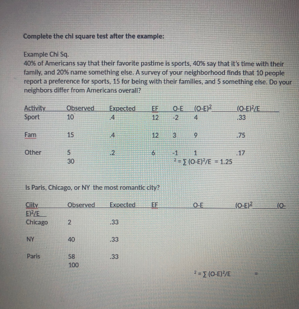 Solved Complete the chi square test after the example: | Chegg.com