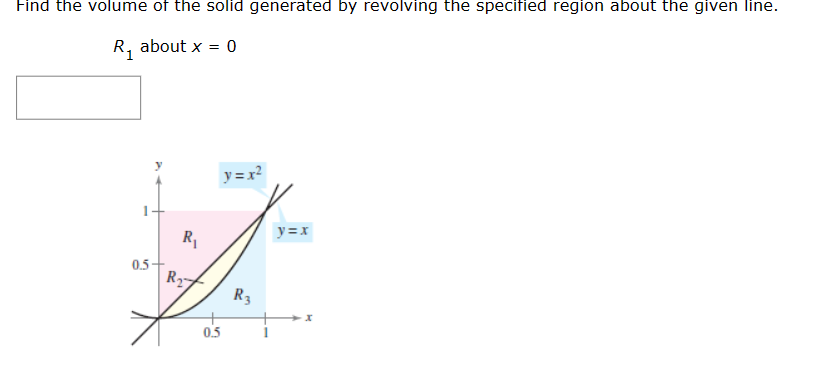 Solved Find the volume of the solid generated by revolving | Chegg.com