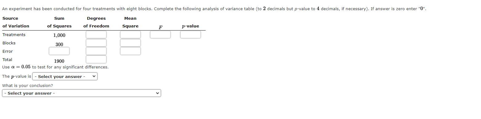 Solved Use α=0.05 to test for any significant | Chegg.com