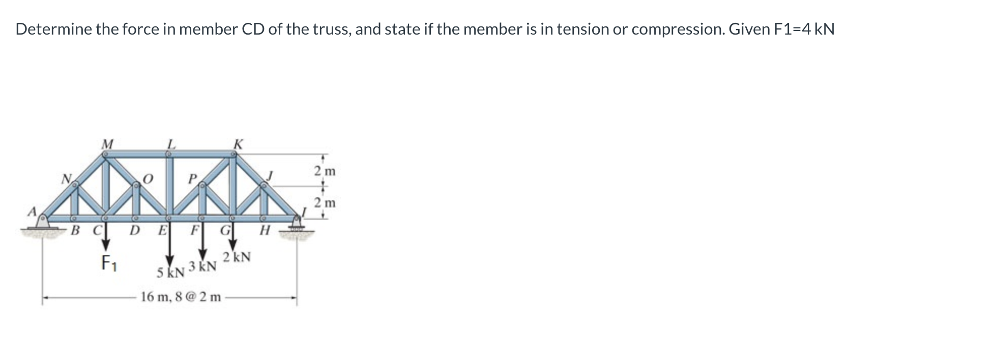 Solved Determine the force in member CD of the truss, and | Chegg.com