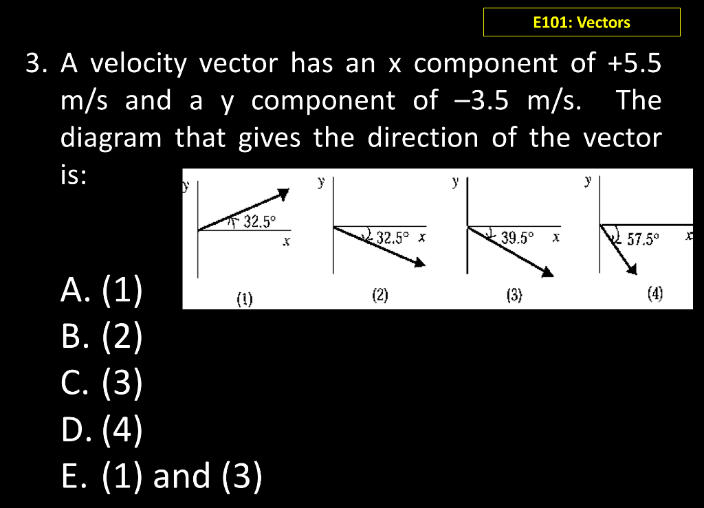 Solved E101: Vectors 1. The components of a vector are | Chegg.com