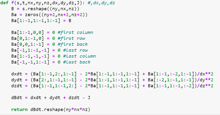 [Python] The goal here is to represent the magnetic | Chegg.com