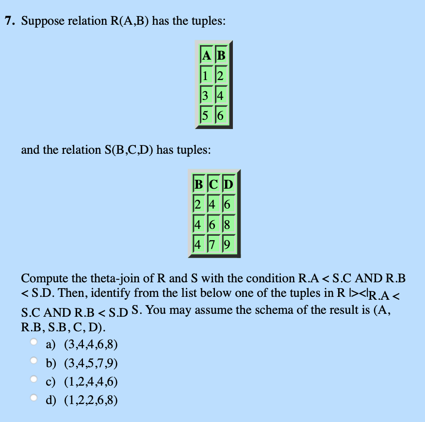 Solved 7. Suppose relation R(A,B) has the tuples: AB 1 2 and | Chegg.com