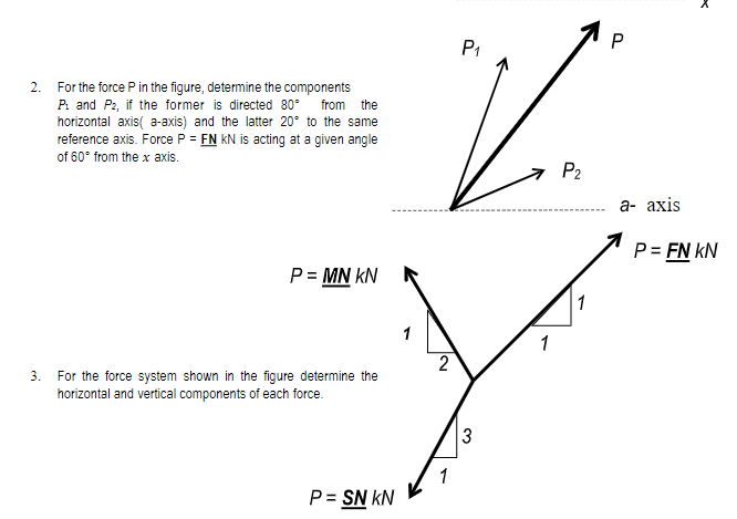 Solved P P1 2. For the force P in the figure, determine the | Chegg.com